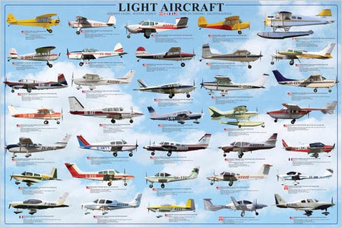 Poster #3 - Light Aircraft