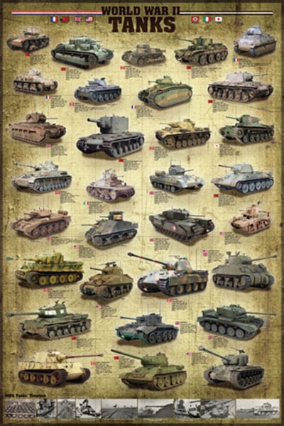 Poster #15-Tanks of WWII