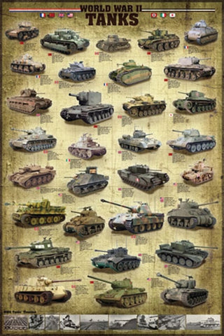 Poster #15 - Tanks of WWII