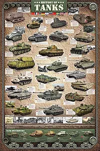 Poster #12 - History of Tanks