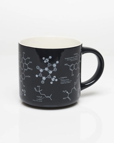 Chemistry of Tea Mug