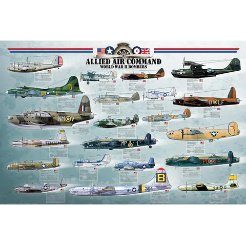 Poster #25 - WWII Allied Bombers