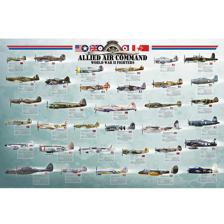 Poster #26 - Allied WWII Fighters