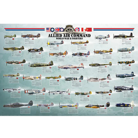 Poster #26 - Allied WWII Fighters