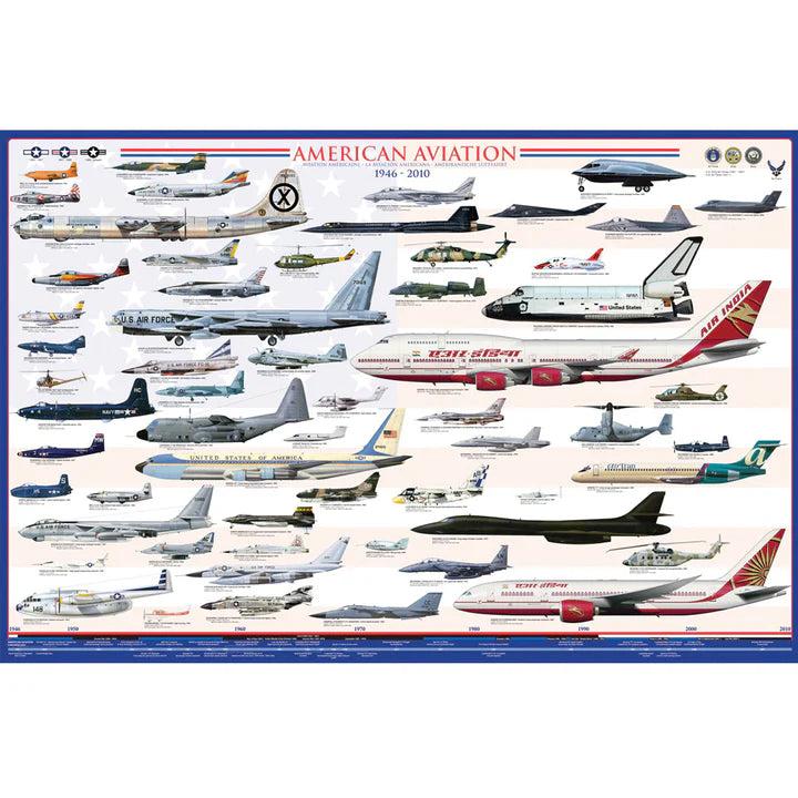 Poster #38-American Aviation 1946-2010