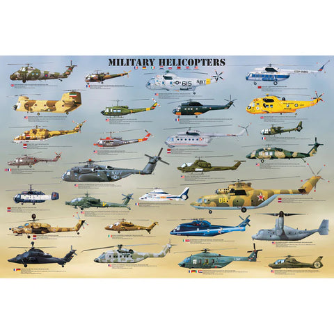 Poster #86 - Military Helicopters