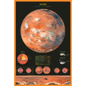 Poster #28-Mars