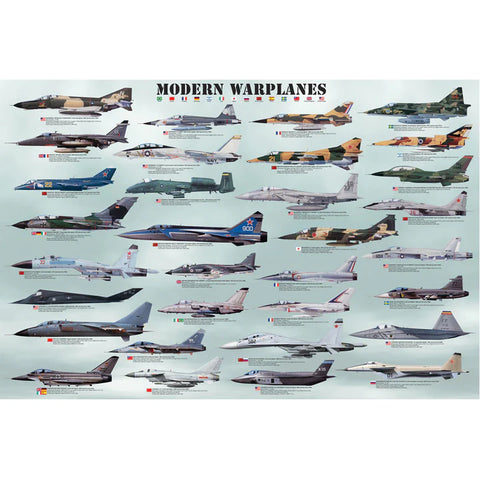 Poster #84 - Modern Warplanes