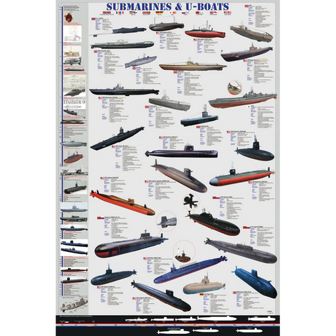 Poster #41 - Subs and U-Boats
