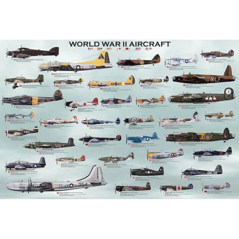 Poster #82 - WWII Aircraft