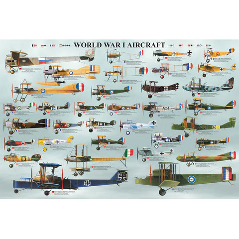 Poster #78 - WWI Aircraft