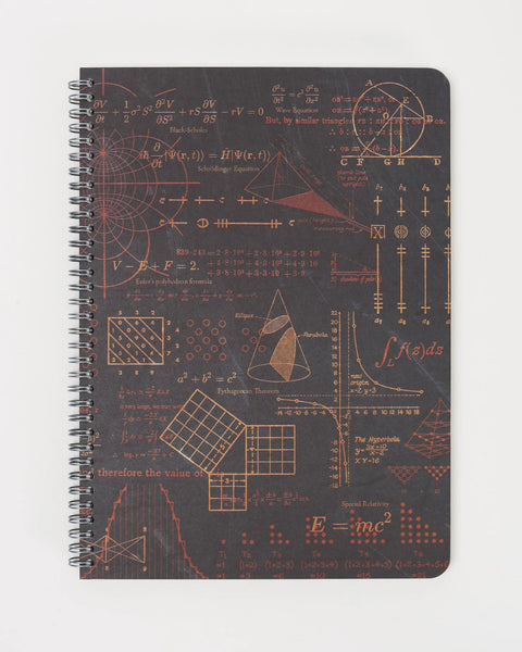 Equations that Changed the World Hardcover Spiral Notebook