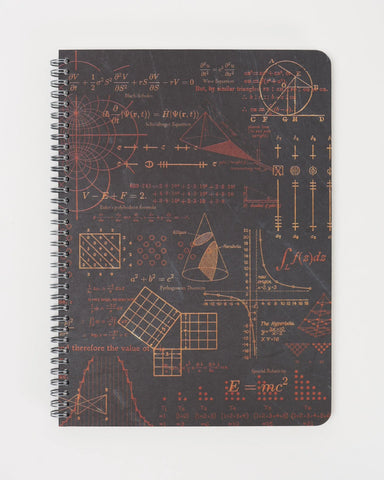 Equations that Changed the World Hardcover Spiral Notebook