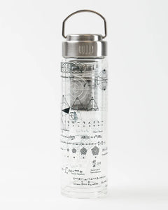 Equations that Changed the World Tea Infuser