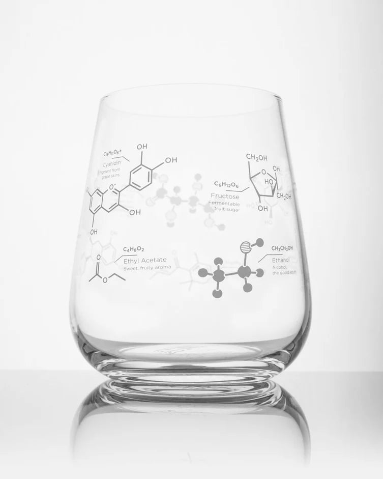 Chemistry of Wine Glass - White