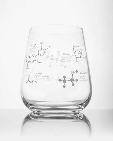 Chemistry of Wine Glass - White