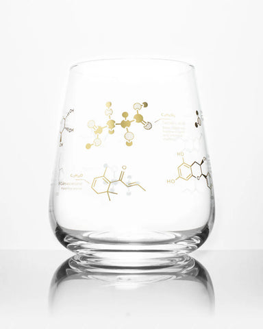 Chemistry of Wine Glass - GOLD