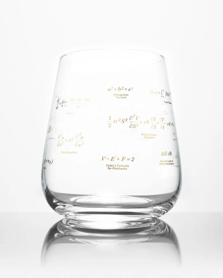 Equations Changed the World Wine Glass - Gold