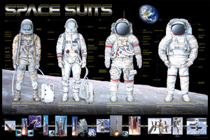 Poster #16-Space Suits