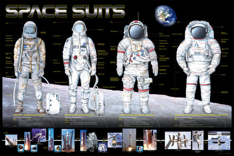Poster #16 - Space Suits